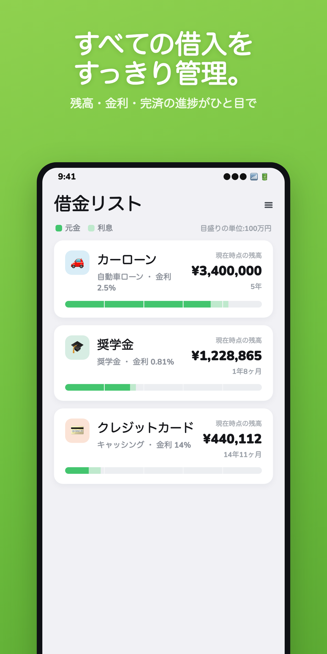 moneyMORE: 借入リスト